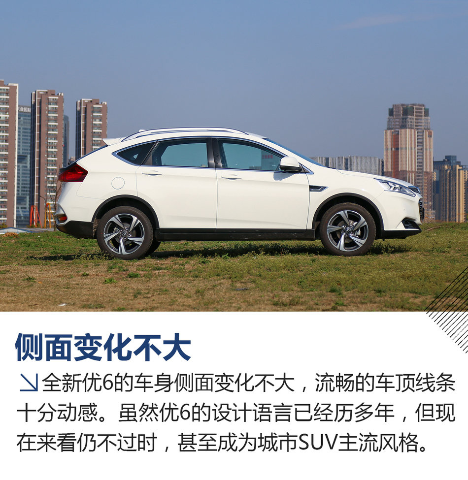 體驗試駕全新優6
