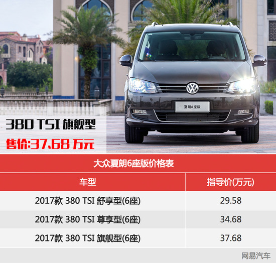 細致入微 網易試駕大眾進口汽車夏朗6座版